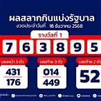 ตรวจหวย1กุมภาพันธ์25656